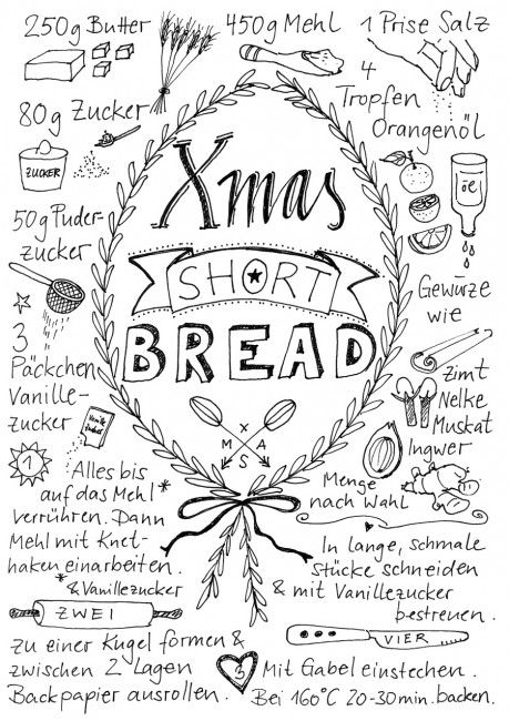 Weihnachtliches Shortbread – in der Post und auf dem Teller (Rezept-Doodle-Weihnachtskarten-Freebie) – © "Fee ist mein Name"